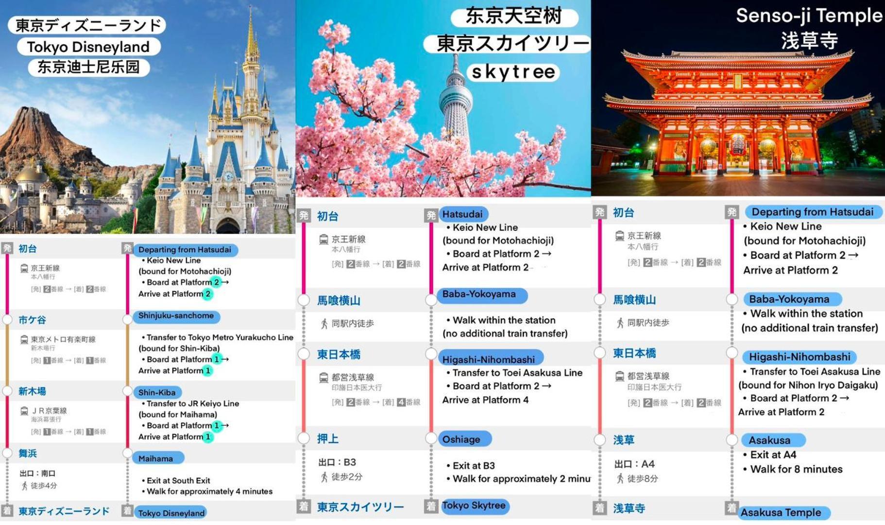 桜の川8 Shinjuku 3 Mins Shibuya New Mansion Train 1 Min More Than 7 People Präfektur Tokio Exterior foto