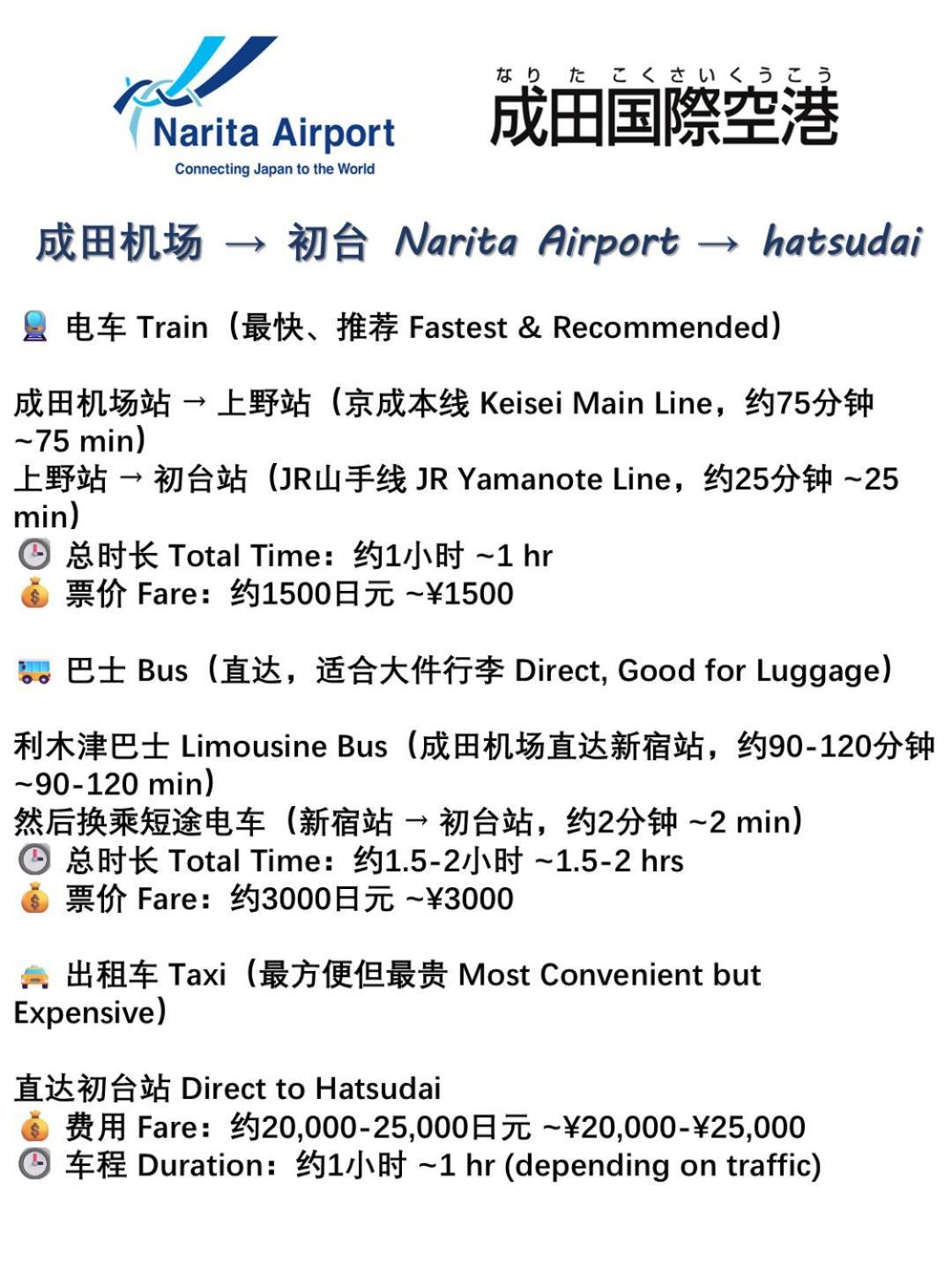 桜の川8 Shinjuku 3 Mins Shibuya New Mansion Train 1 Min More Than 7 People Präfektur Tokio Exterior foto