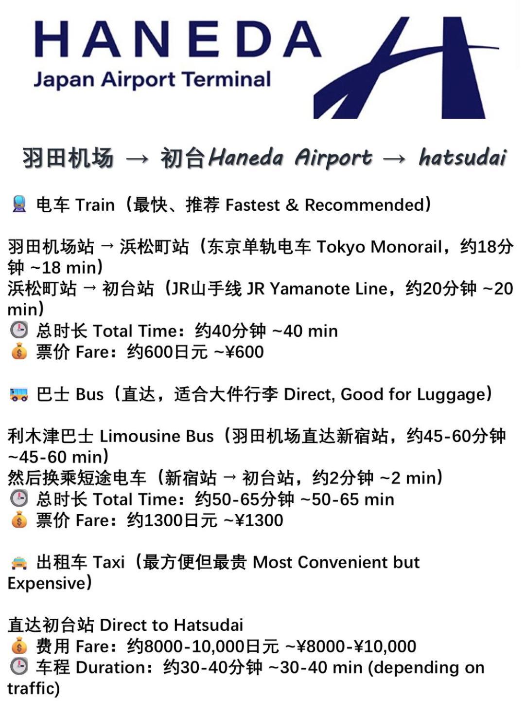 桜の川8 Shinjuku 3 Mins Shibuya New Mansion Train 1 Min More Than 7 People Präfektur Tokio Exterior foto